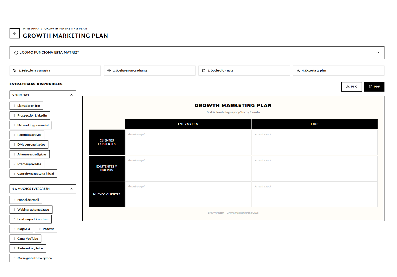 Frameworks estratégicos para escenarios reales